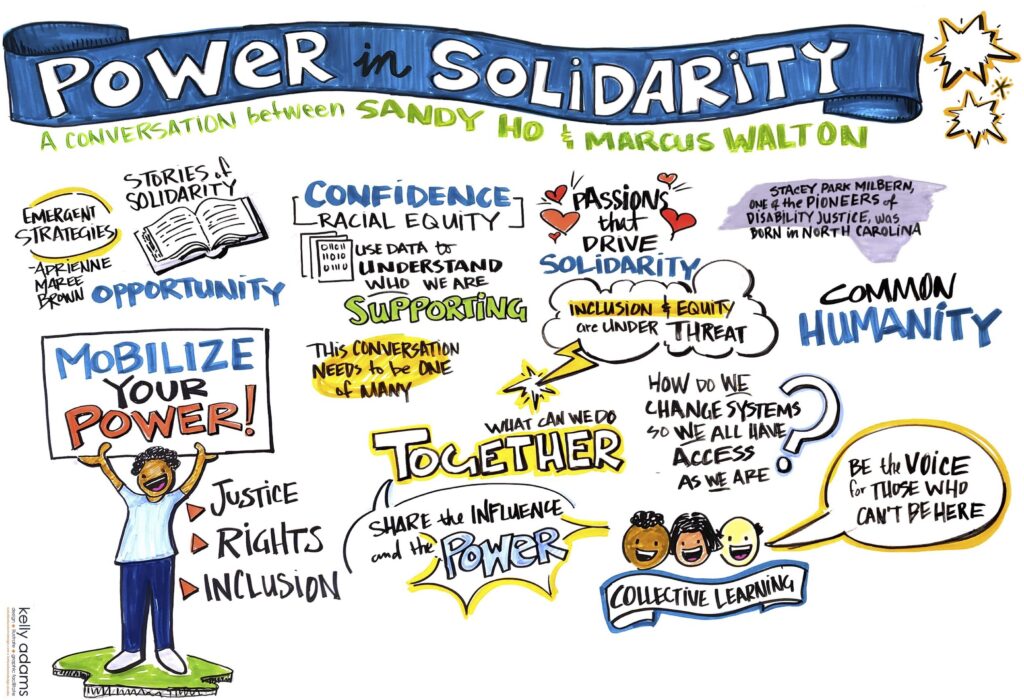 A graphic facilitation board titled "Power in Solidarity: A Conversation Between Sandy Ho and Marcus Walton." The illustrations on the graphic communicate the important of common humanity, collective learning, and mobilizing power. The graphic was created by Kelly Adams.